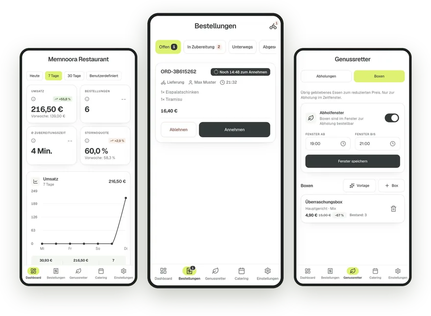 Drei Bildschirme der Partner-App: das Dashboard mit Umsatz und Bestellungen, eine offene Bestellung mit Annahmefrist und die Genussretter-Boxen mit Abholfenster.
